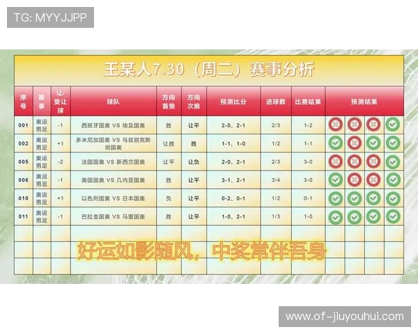 足球竞彩罚牌数据分析与预测方法全面指南